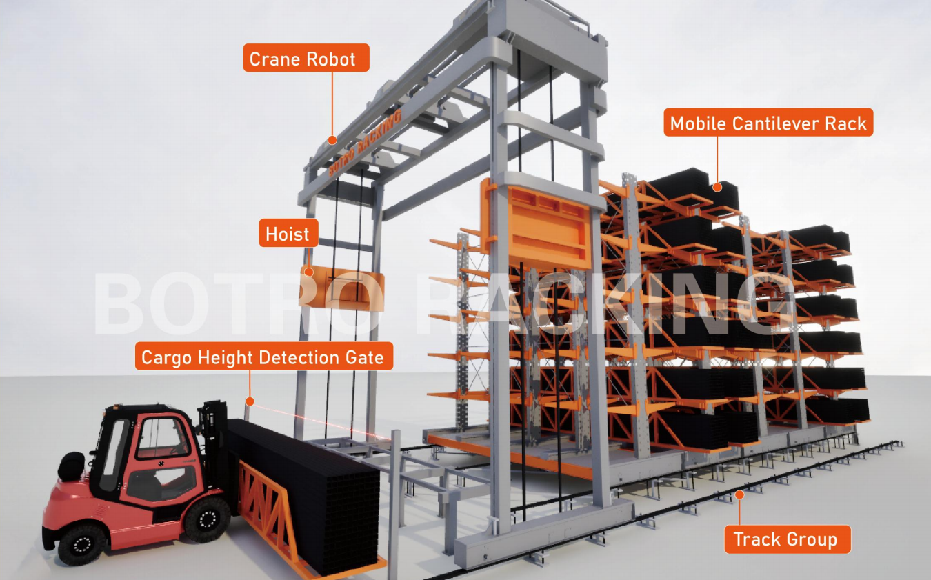 Botro Long Material AS/RS: Precision Automation for Extended Loads