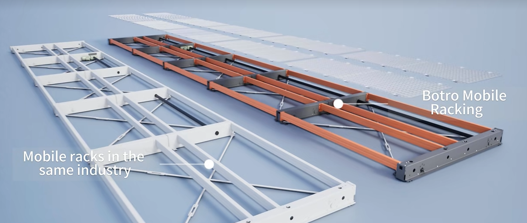 Botro Mobile Racking vs. Competitors: Five Advantages That Double Your ...